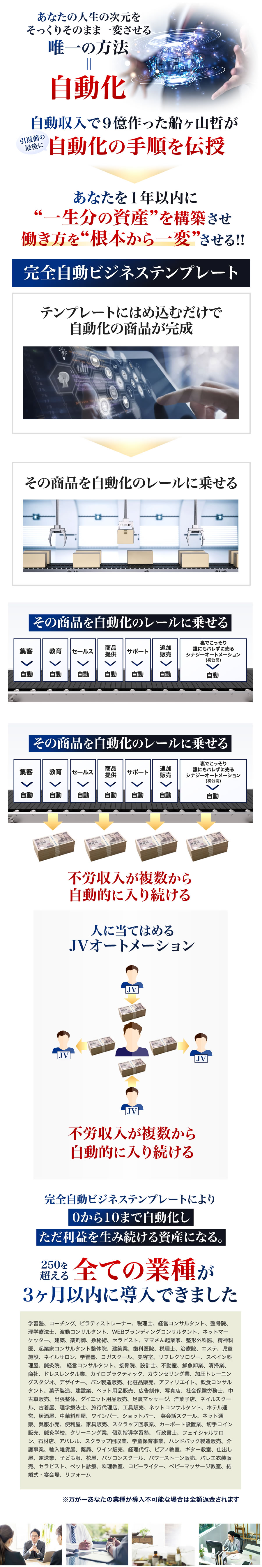 あなたの人生の次元をそっくりそのまま一変させる唯一の方法=自動化