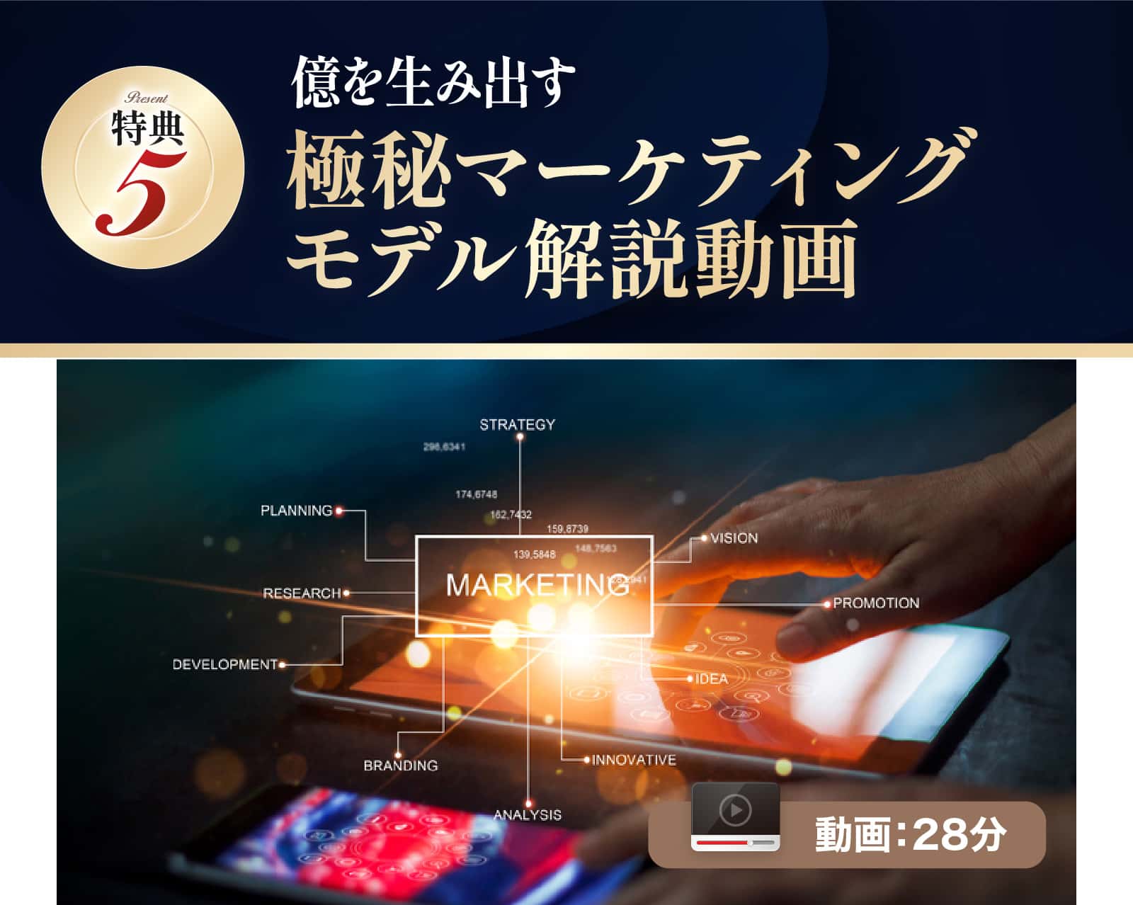 億を生み出す極秘マーケティングモデル解説動画