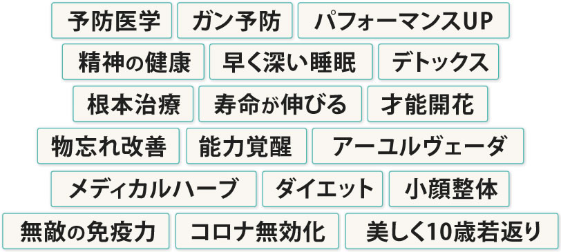予防医学