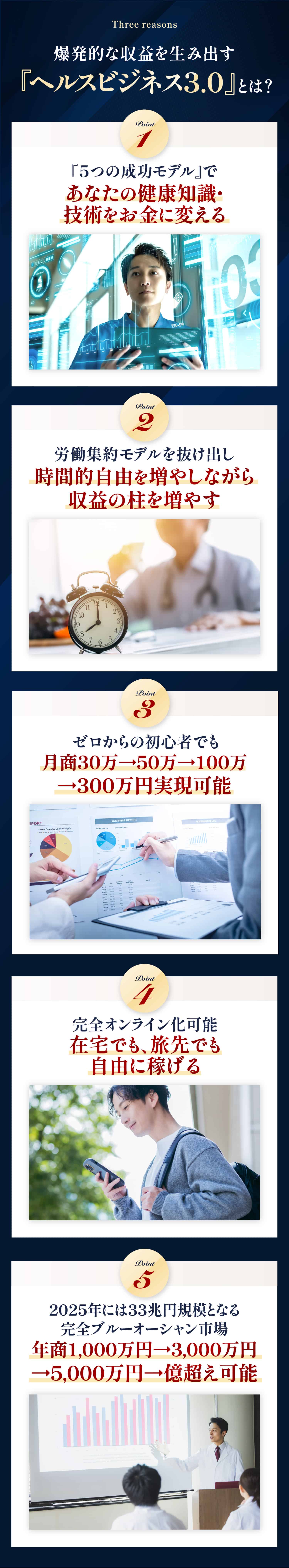 ヘルスビジネス3.0とは？