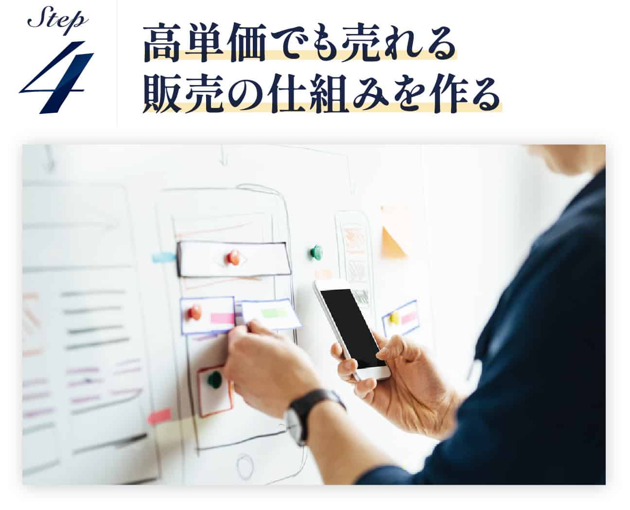 高単価でも売れる販売の仕組みを作る