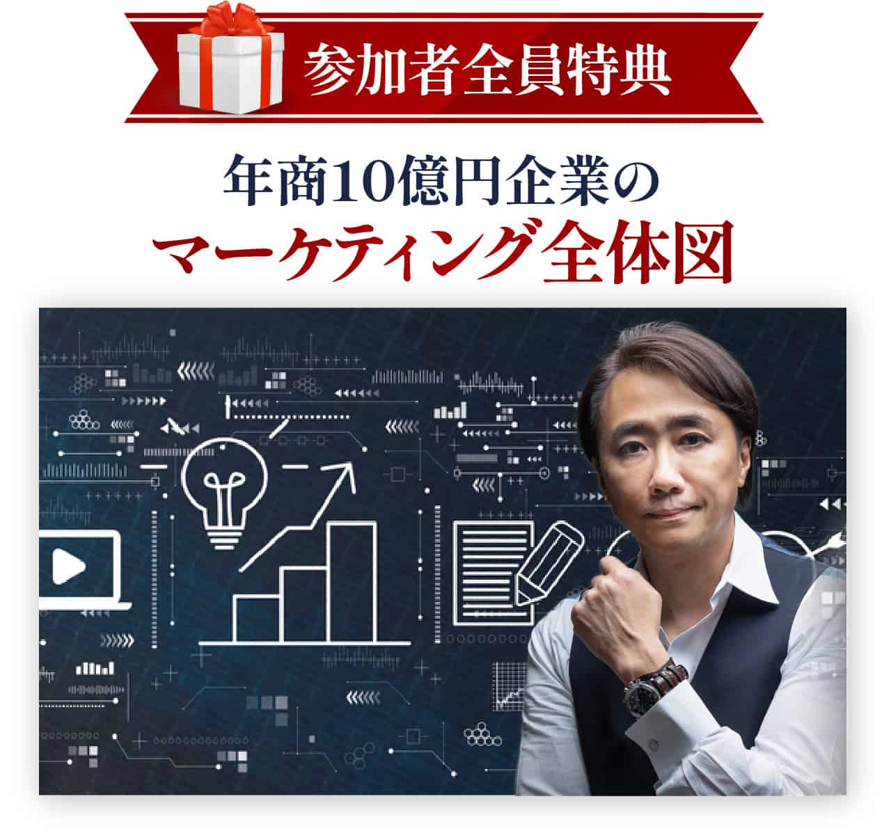 年商10億円企業のマーケティング全体図