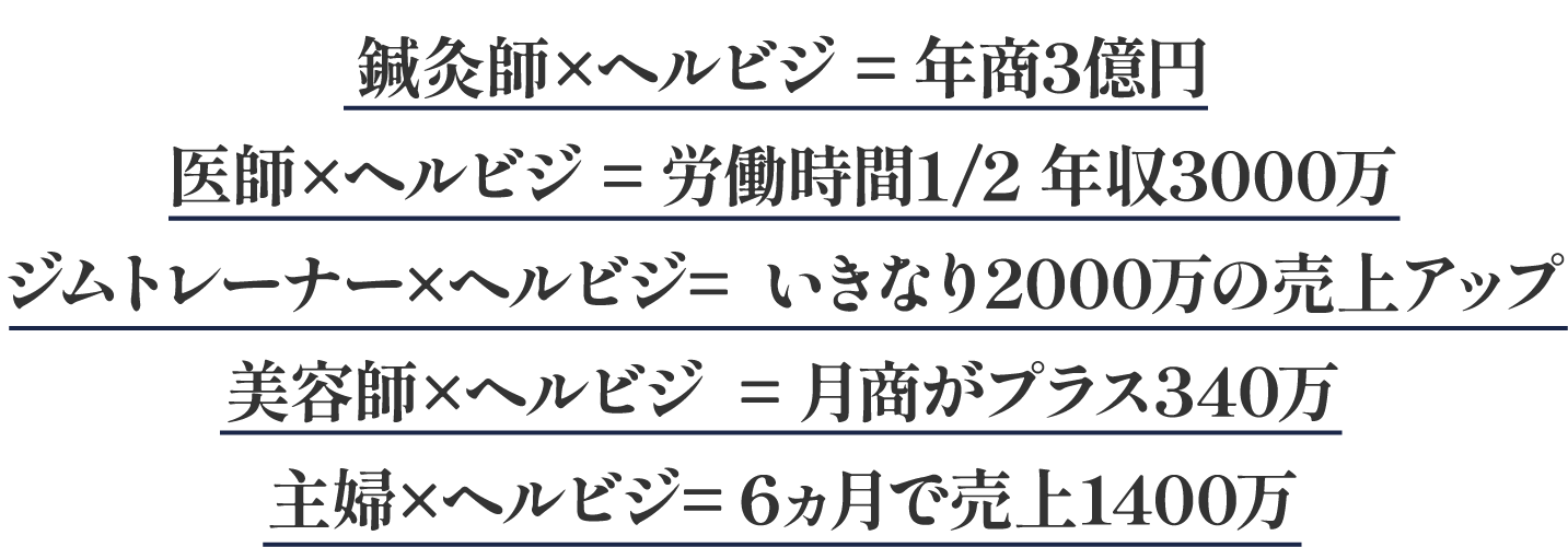 短期間で劇的に売上アップさせる秘密を手に入れる