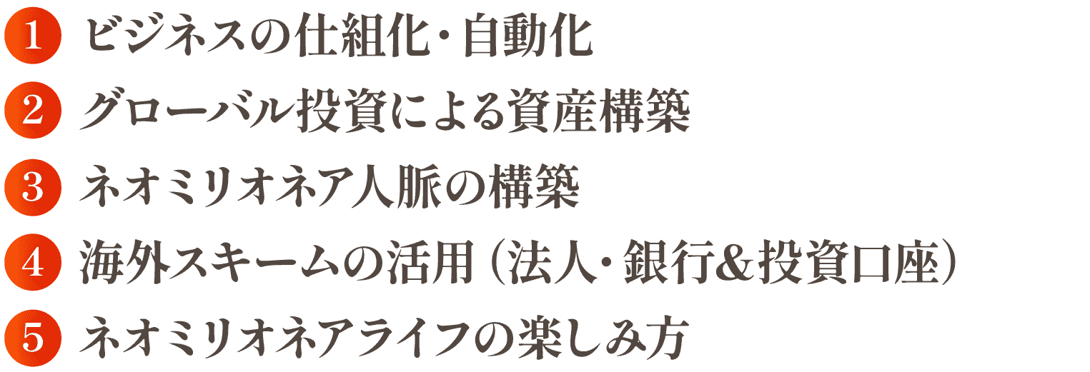 ビジネスの仕組化・自動化