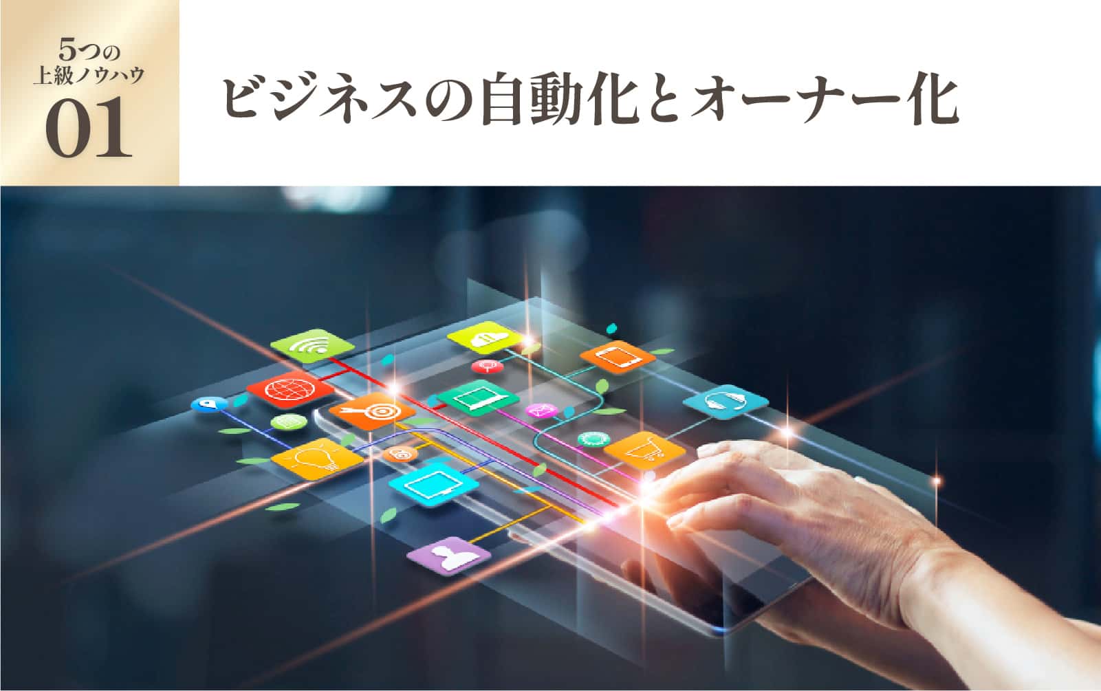 ビジネスの自動化とオーナー化